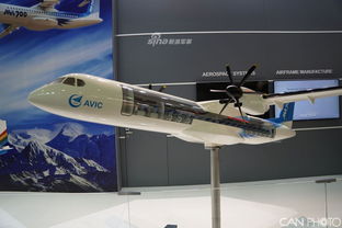 FC 31风头不再 中航工业15项外贸机型亮相巴黎航展